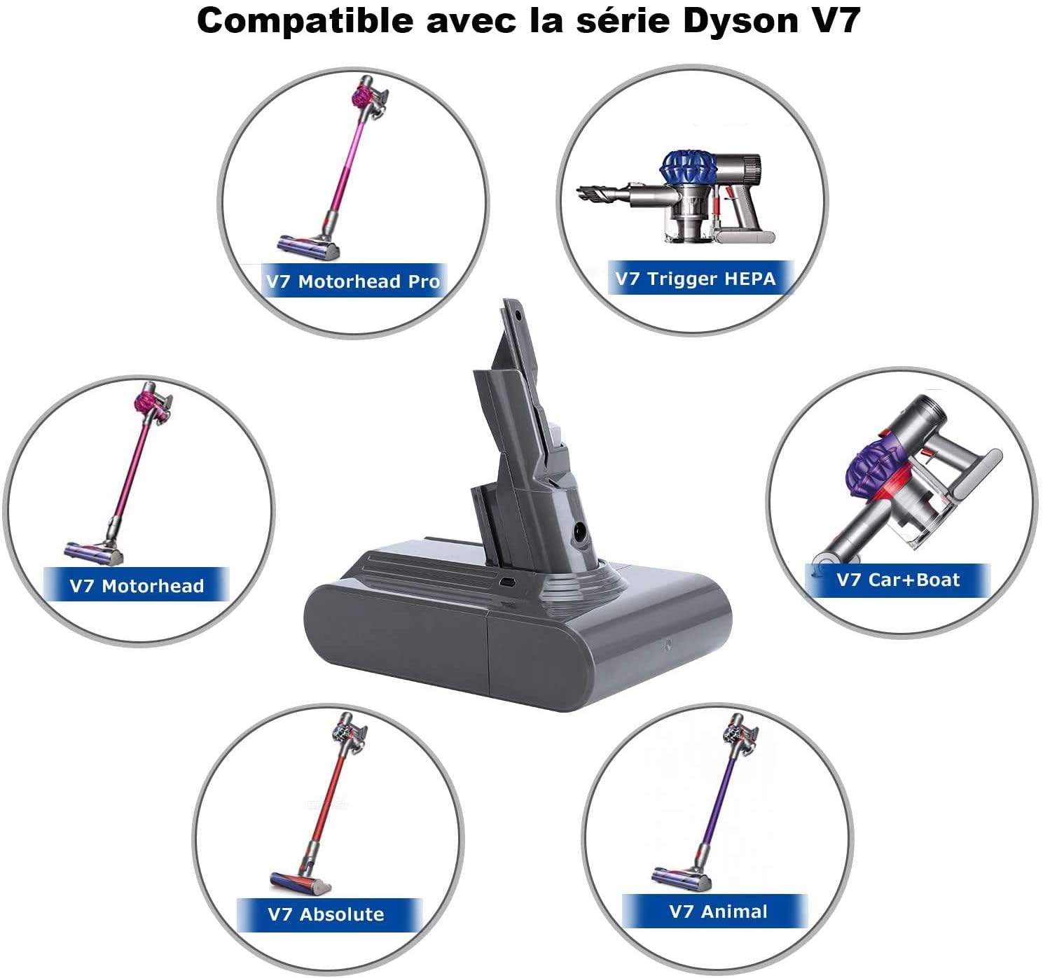 FLYLINKTECH Batteria di Ricambio per Dyson V7 SV11, 6000mAh Li-ion con 2 Filtri – Compatibile con V7 Animal, Motorhead, Trigger, Car+Boat, Fluffy, Absolute