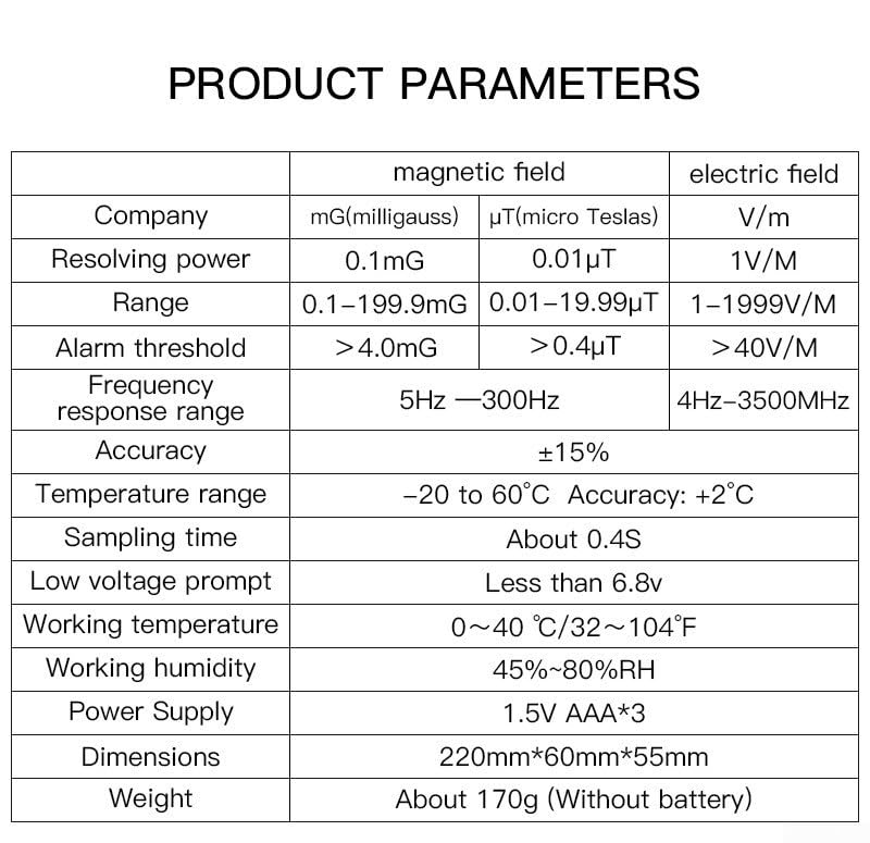 Detector de campo electromagnético con sondas triaxiales y pantalla 3