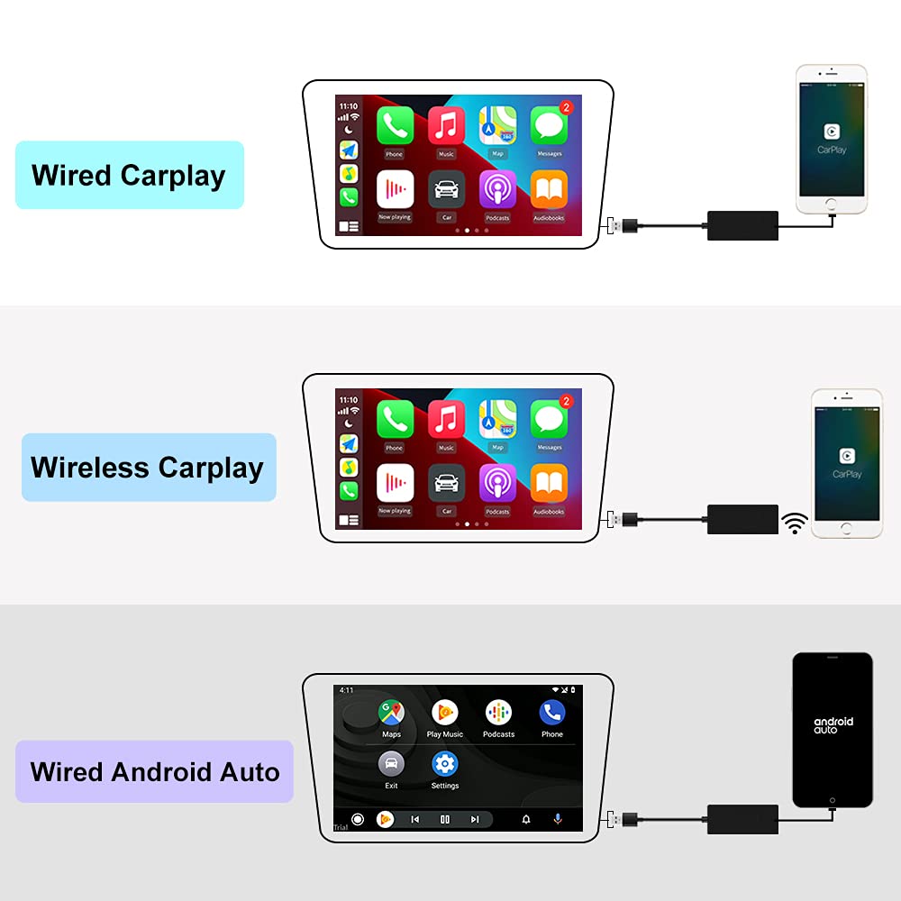 CarlinKit 2021 CPC200Autokit,Applicable to the aftermarket Android car