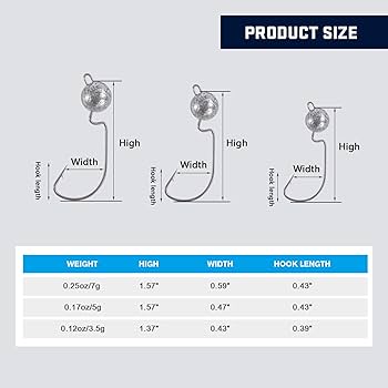 ロックフィッシュフックセット Amazon | オフセットフック ワームフック ロックフィッシュ 根魚