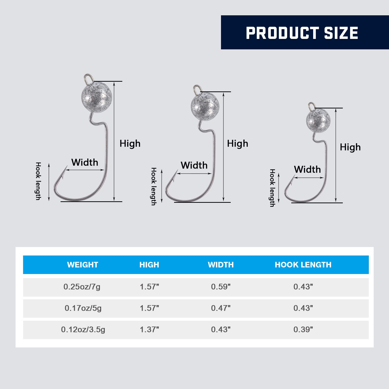 ロックフィッシュフックセット Amazon | オフセットフック バス釣り ワームフック 釣り針