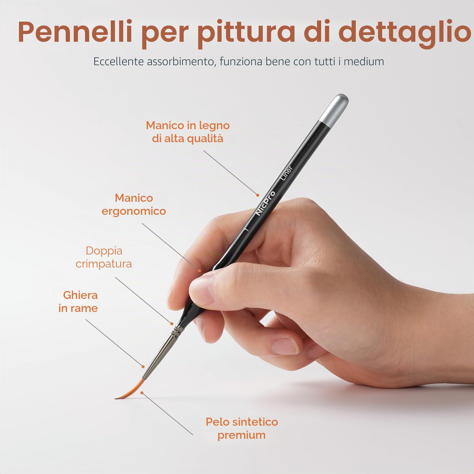 Nicpro Set di 21 pennelli per pittura in miniatura, per colori acrilici, acquerelli, pennelli asciutti, modello in miniatura, con contenitore