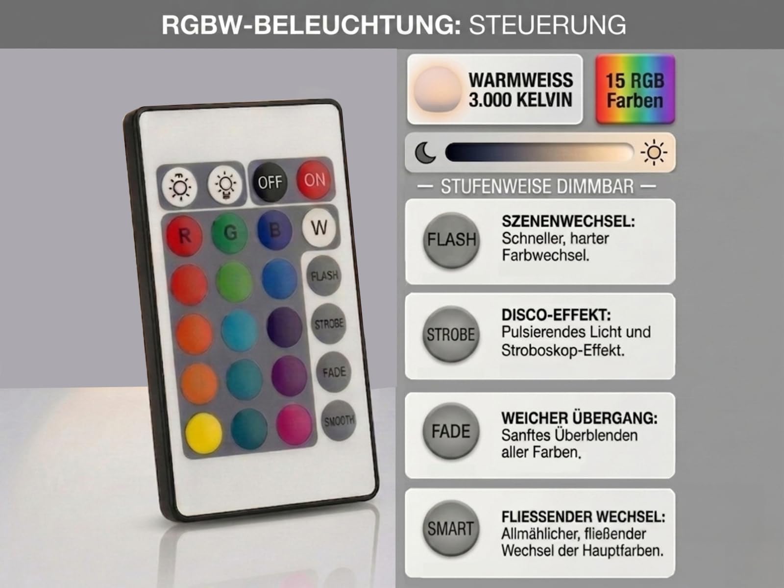 meineWunschleuchte Set di 3 sfere solari a LED, 20 cm e 30 cm | RGBW, cambia colore, telecomando, lampada solare a sfera, per giardino, terrazza e balcone, IP67