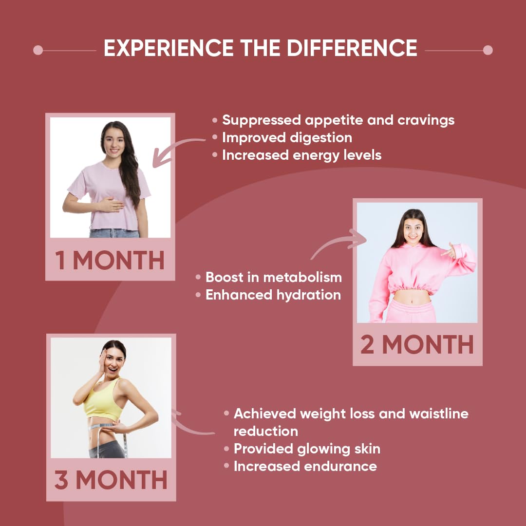 Dr. Vaidya's Apple Cider Vinegar Effervescent Tablet with Mother | For Metabolism, Weight Management | 500mg ACV | Garcinia & Pomegranate Extract | Vit B6 & B12 | Apple Flavour | No Added Sugar | (15 Tablets per Pack) Pack of 4 1