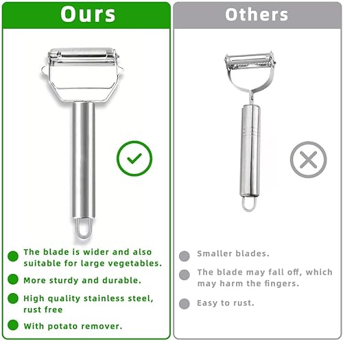 Miniatura 5 de Juliana y pelador de vegetales,Mango de acero inoxidable antideslizante, cortador de rebanadora para zanahoria, calabacín, patata, melón, verduras y