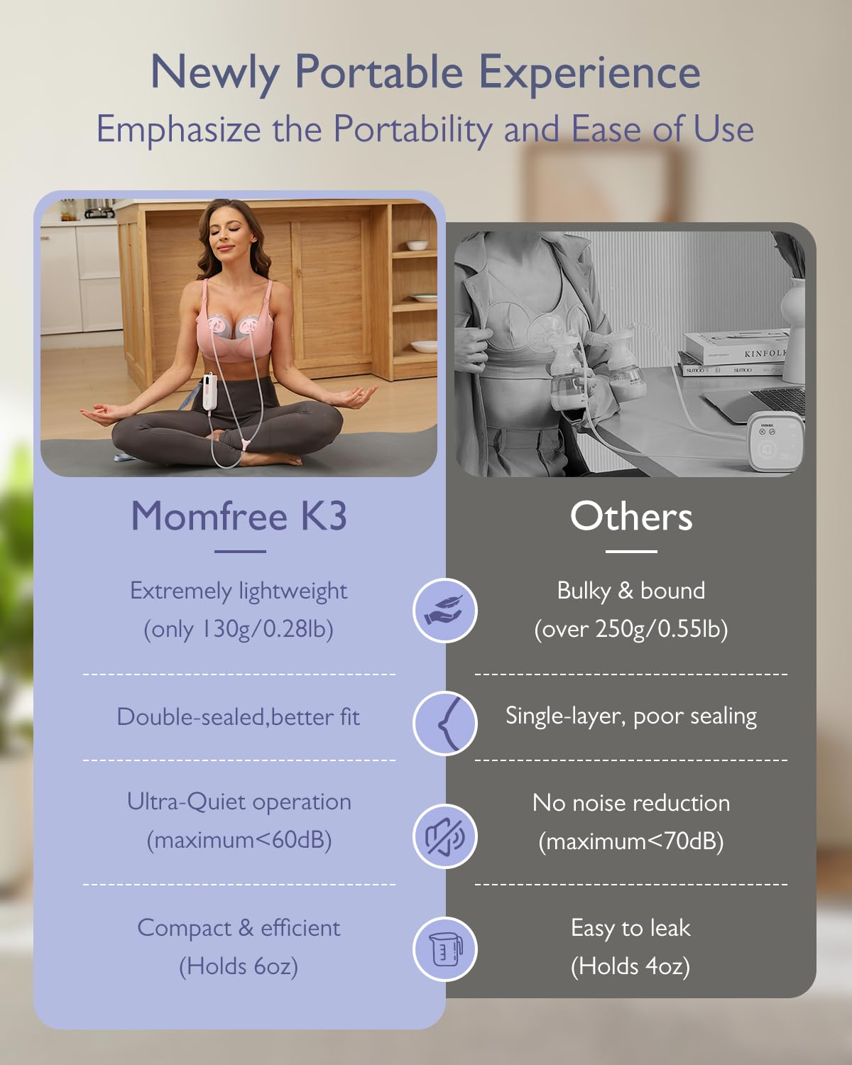 Breast Pump Hands Free K3 Updated,Wearable Breastfeeding Pump with Soft Double-Seal Flange,1800mAh Long Battery Life & LED Display, 3 Modes & 9 Levels Electric Breast Pumps Portable 15-24mm