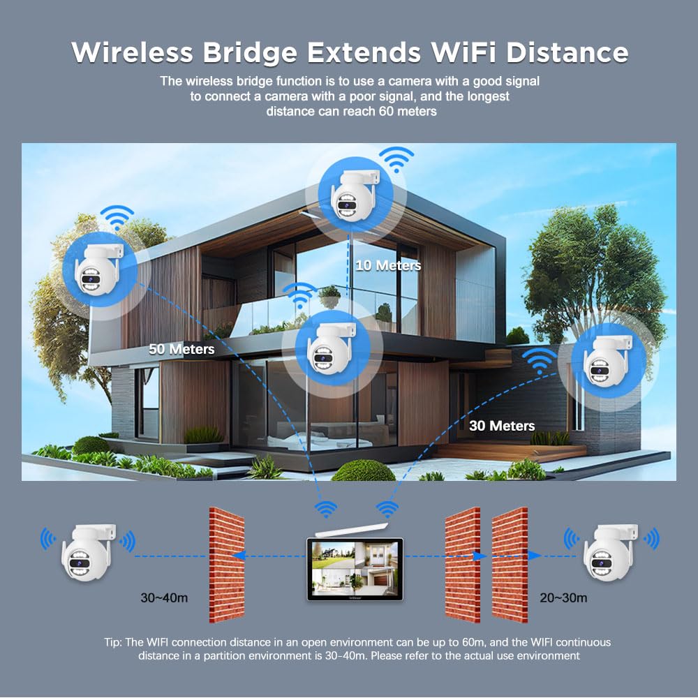 SriHome Kit Videosorveglianza WiFi, 4 Telecamere 5MP, Monitor 10,1 pollici, Visione Notturna, Rilevamento Movimento, Visualizzazione Remota