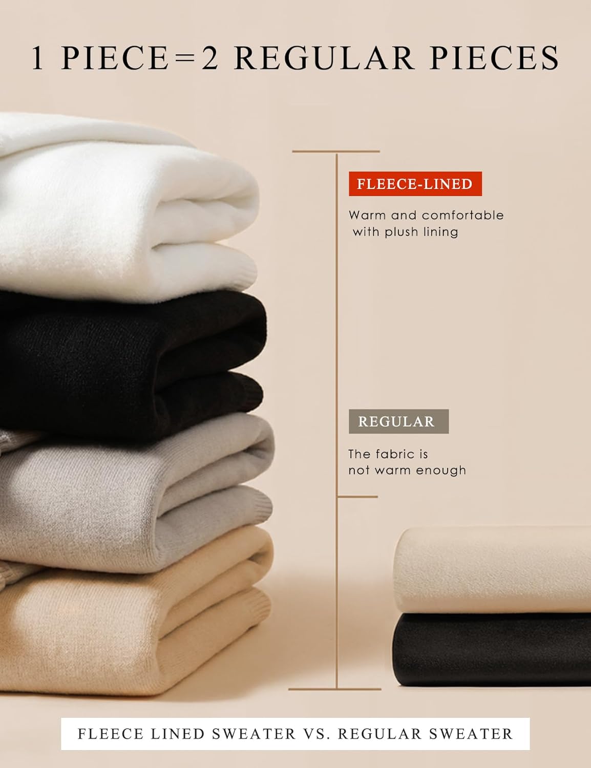 Arssm Womens Turtleneck Sweater Fleece Sherpa Lined Sweaters Thermal Knitted Pullover