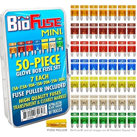 BioFuse Mini APM ATM 50 Piece Automotive Car Fuse Assortment Glove Box Set (49 Mini Blade Fuses + Fuse Puller) 5A 7.5A 10A 15A 20A 25A 30A Cover