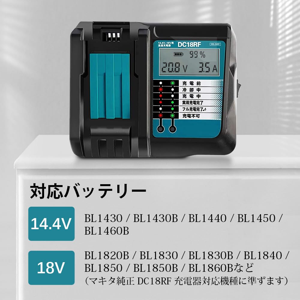 Amazon.co.jp: Abeden【冷却ファン搭載 マキタ DC18RF 充電器 互換品 