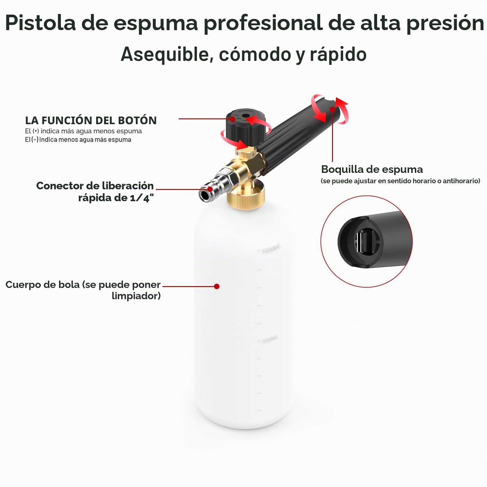 Stone Banks - Limpiador de alta presión con 5 boquillas de pulverización, 1 l, cierre rápido ajustable de 1/4", botella de pistola de espuma, dispensador de jabón para lavado de coches