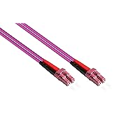 Good Connections® - Cavo Patch in Fibra Ottica Duplex OM4 (multimodale)