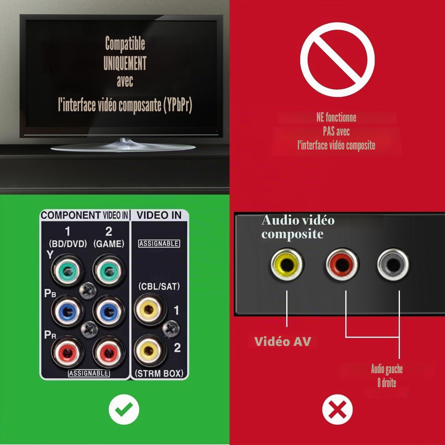 Câble AV composant TNP PS3 (6 Pieds) Câble Audio-vidéo RCA composant TVHD Premium Haute résolution HDTV pour Console de Jeux Sony PlayStation 3 PS3 et PlayStation 2 PS2 [PlayStation 3]