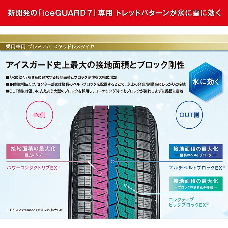 Amazon.co.jp: 4本セット YOKOHAMA ヨコハマ ice GUARD7 iG70 215