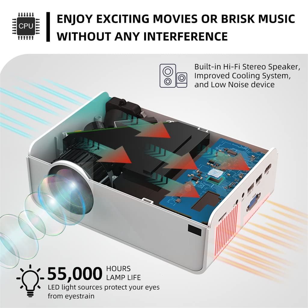Mini Proiettore T4 da 3600 Lumen, Supporta Un Proiettore LED Full HD 1080P, Grande Schermo, Proiettore Video Intelligente per Home Theater Portatile,