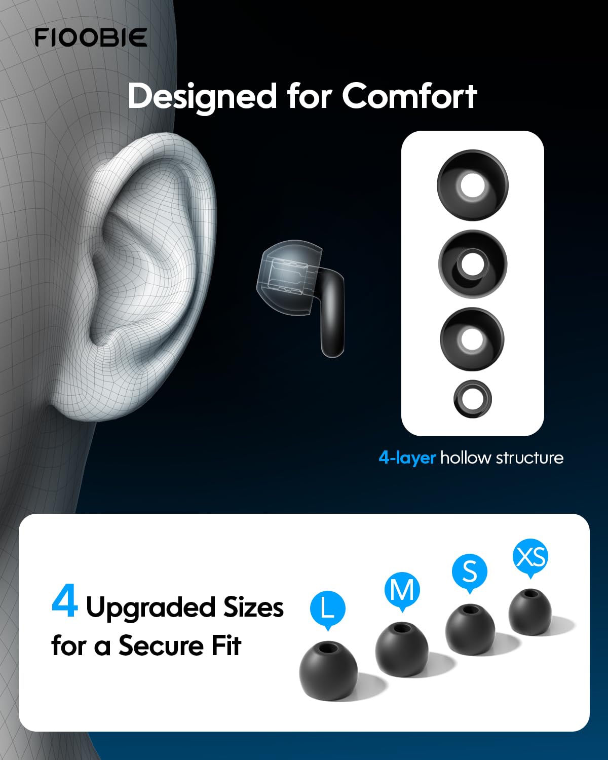 2026 Fioobie Zatyczki do uszu do Spania Pro–46dB Anti-Hałas(ASTM)|Filtr AcousticWave(40–5000Hz)|Sen/Zij,Praca,Podróże,Nauka,Koncert|Wielokrotnego Użytku(1000+ Prań) (Czarny)
