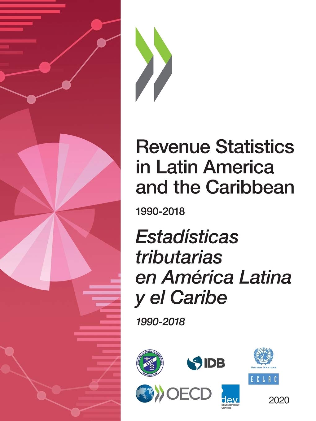 Revenue statistics in Latin America and the Caribbean 1990-2018 (Estadísticas Tributarias En América Latina Y El Caribe)