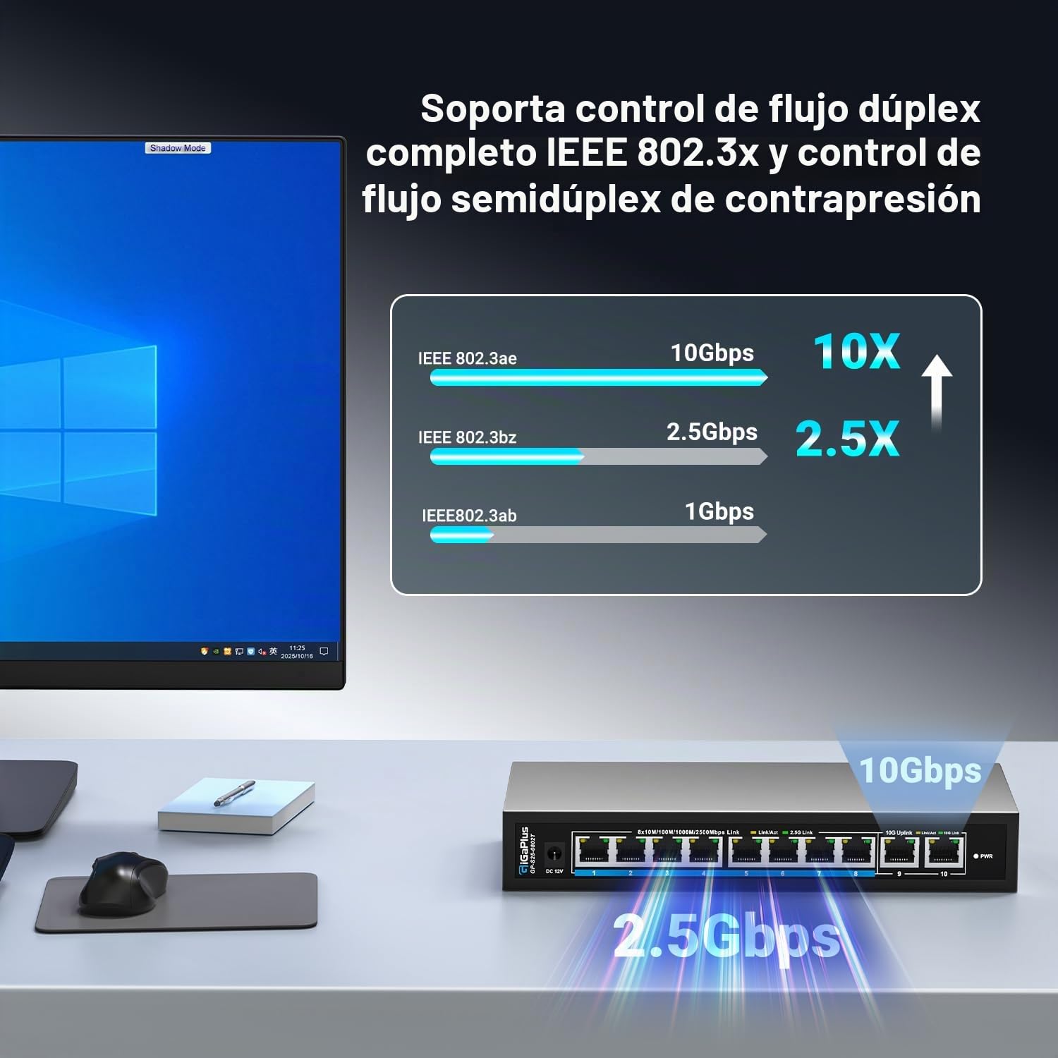 Conmutador Ethernet no administrado de 10 puertos y 10G con 8 puertos 2.5G Base-T y 2 puertos RJ45 10G. Capacidad de conmutación de 80 Gbps. Conmutador de red GiGaPlus de 10Gb para NAS/PC de 2.5G/10Gb