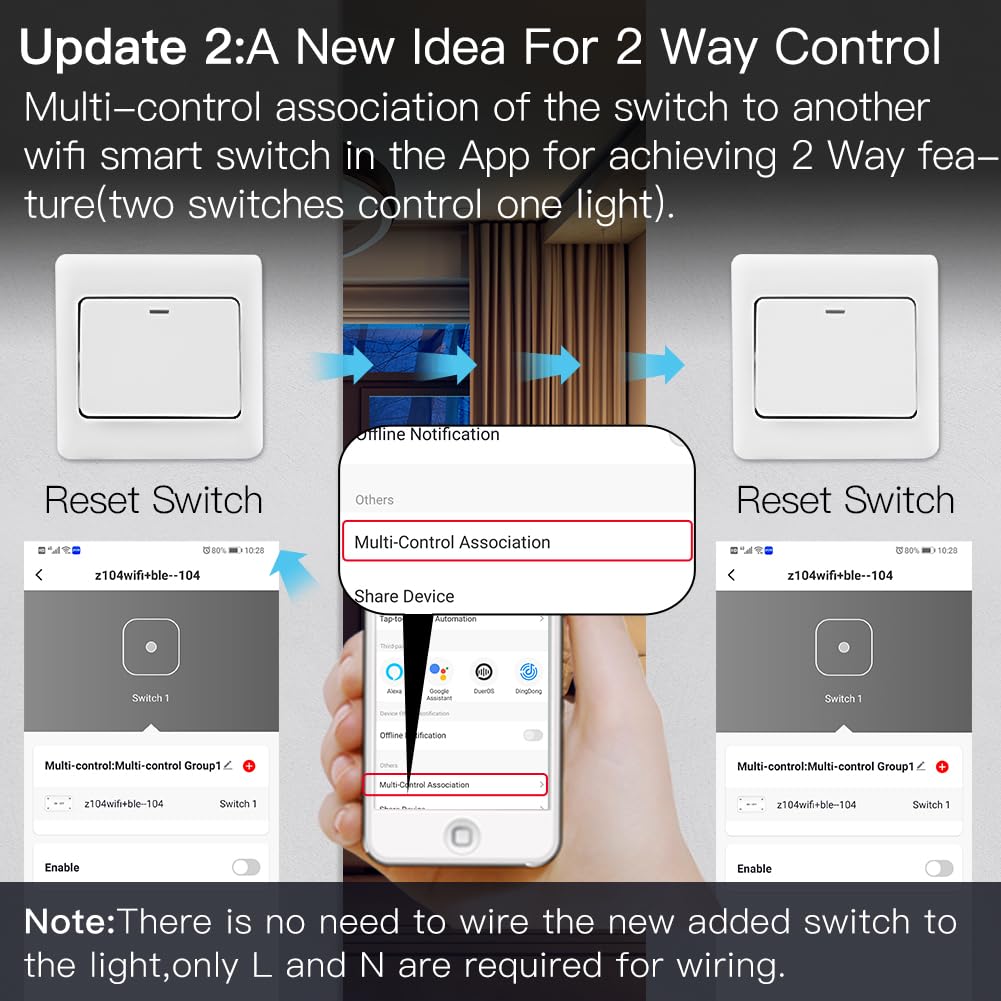 MOES Interruptor Wifi Inteligente conmutador Inalambrico Rele Módulo Alexa Control Remoto, compatible con la app Smart Life/Tuya, Control de voz Alexa/Google Home, 1GANG