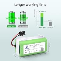 MELASTA 2600mAh Akkumulátor Ecovacs Deebot N79 N79S Tesvor X500 Eufy RoboVac 11 11S 30C 15C 35C Robotporszívó Csere Akku 14.4V 2
