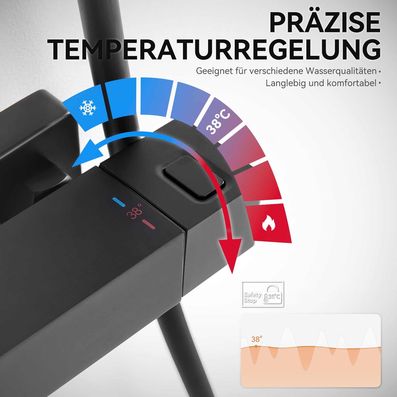Auralum Thermostat Duscharmatur Komplettset Edelstahl Duschsystem mit Thermostat Armatur, 30x19 CM Regendusche, 3 Strahlarten Duschkopf und Höhenverstellbarer Duschstange,Badezimmer Duschgarnitur