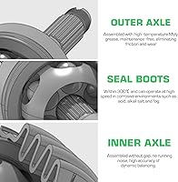 Vista 4 de Youxmoto Eje CV trasero derecho para Yamaha Rhino 450 2006-2009 / para Rhino 660 2004-2007/ para Rhino 700 2008-2013, 4340 ejes CV de acero cromado