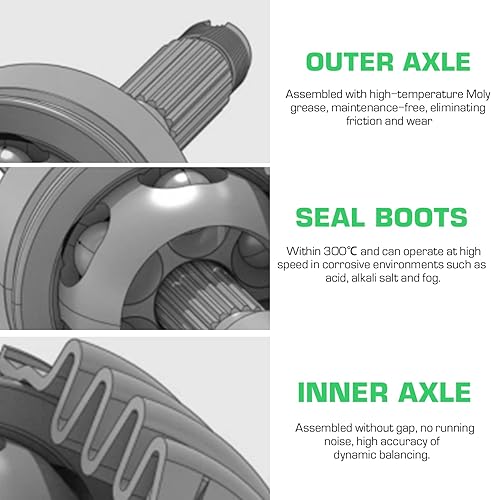 Vista 4 de Youxmoto Eje CV delantero derecho para Can-Am Commander 4x4 800R 2011-2020/ Max 800R 16-20; Commander 4x4 1000 2011-2017/ 1000R 18-20/ Max 1000