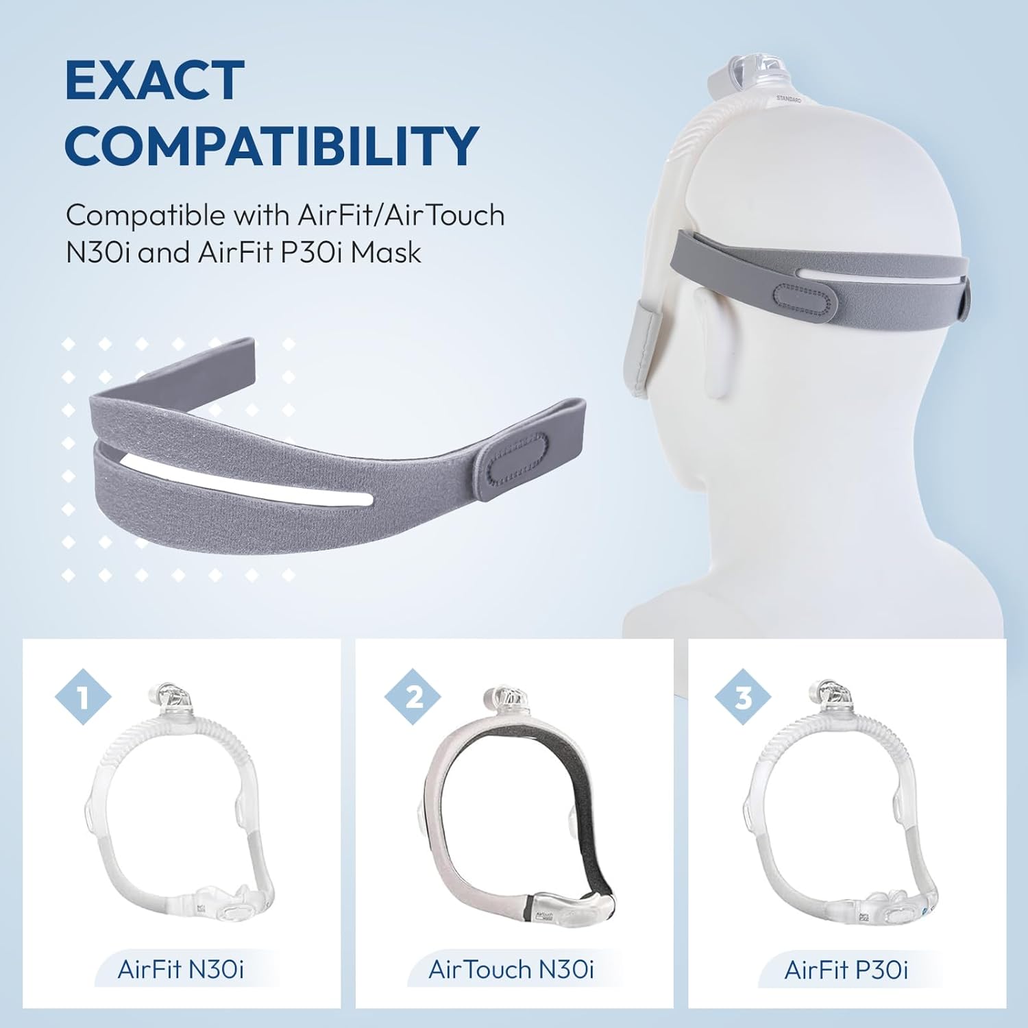 2 Packs Headgear Compatible with Airfit N30i and P30i Replacement CPAP Straps Secure Fit Quick-fit Design, Soft Elastic Material CPAP Supplies Accessories (Mask or Frame NOT Included) - Image 3