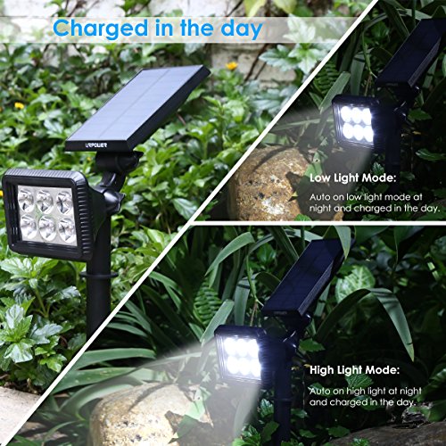 URPOWER Outdoor Solar Powered Motion Sensors Lights Review Solar
