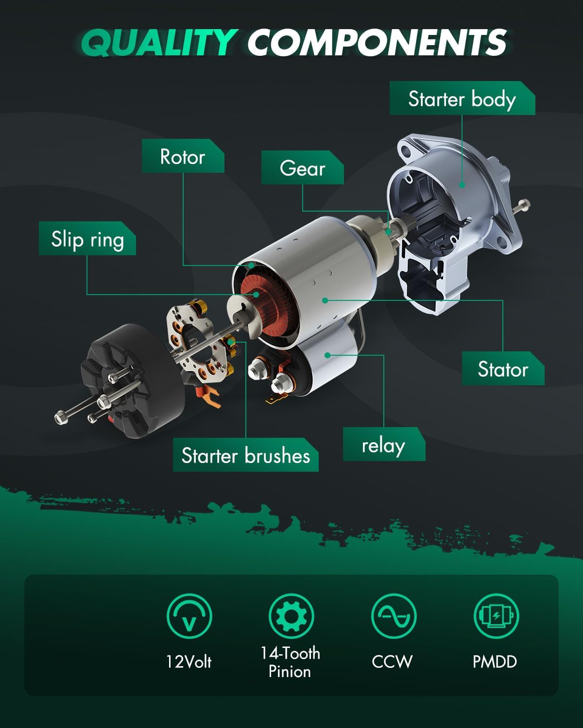 SCITOO Starter Motor fit for Toro for Mowers-Zero Turn G4010 G4020 2007 2008 for TimeCutter Z4200 Z4220 Z5000 for Riding Mower Replacement Starter 20-098-01