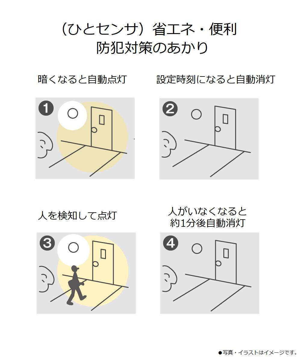 Amazon.co.jp: パナソニック LED 玄関灯 ポーチライト 人感