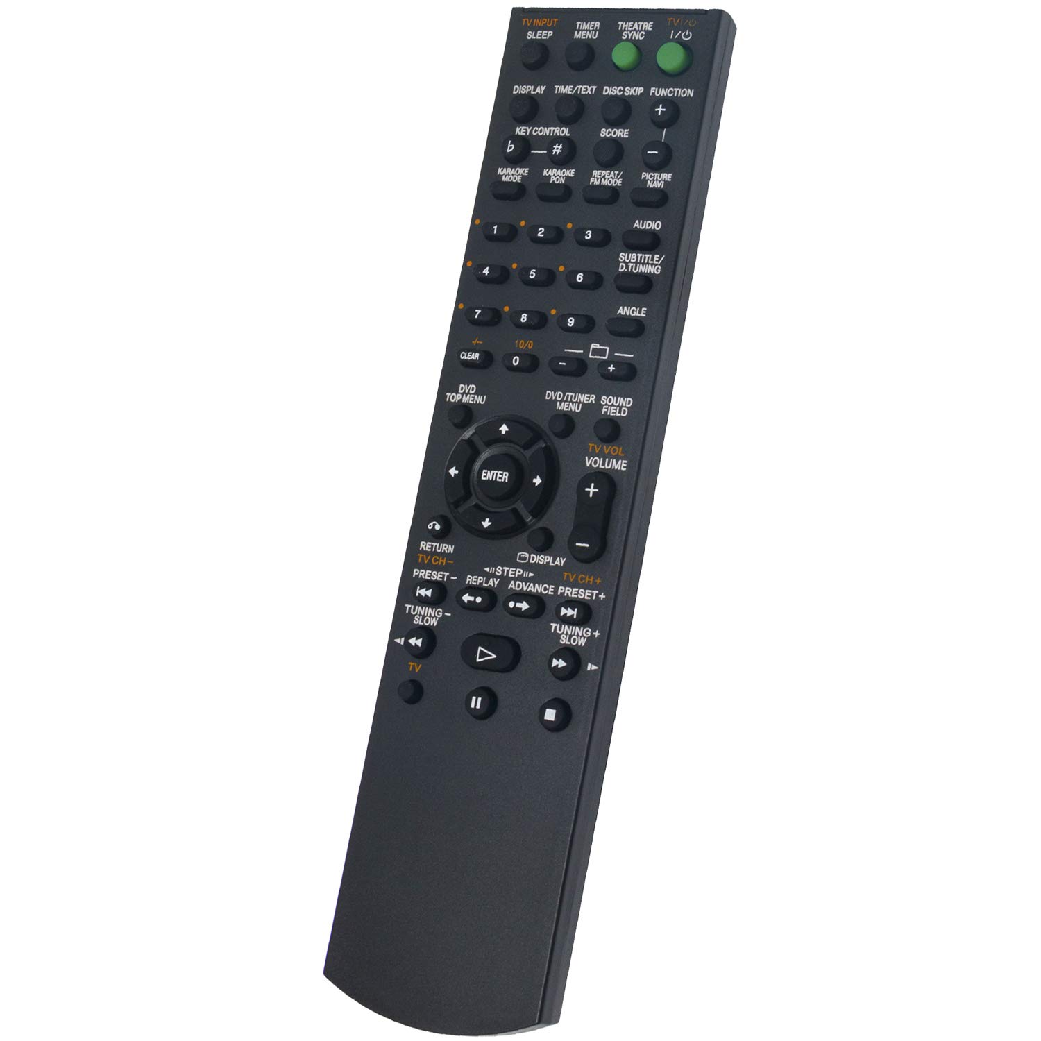New RMAMU005 RMAMU005B Remote fit for Sony Mini Hifi Component