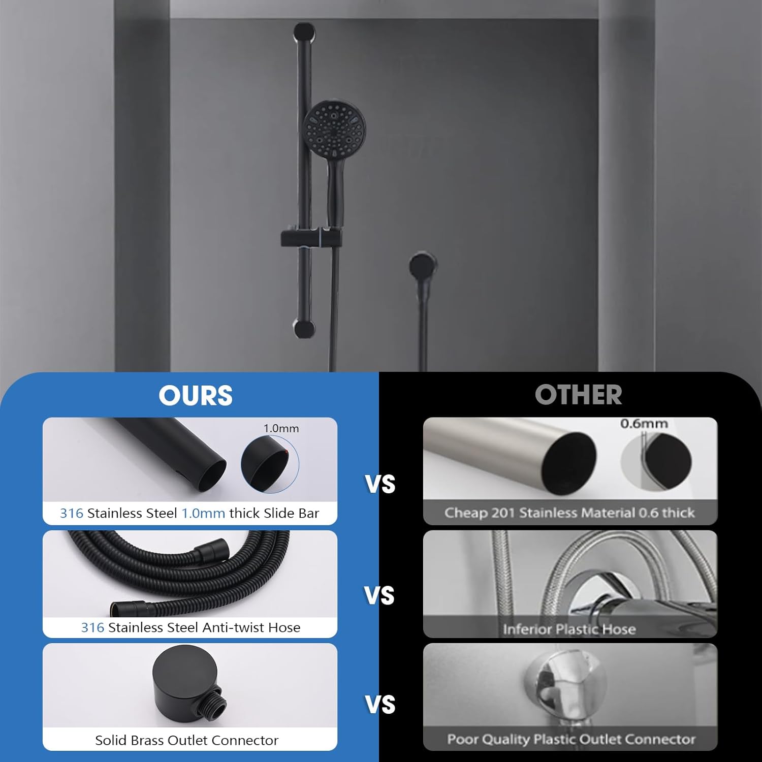 Handheld Shower Head with 10 Functions - Faucet Slide Bar Handheld Shower Wand with Hose - Upgrade Your Bathroom with Premium Shower Head and Hose(Matte Black)