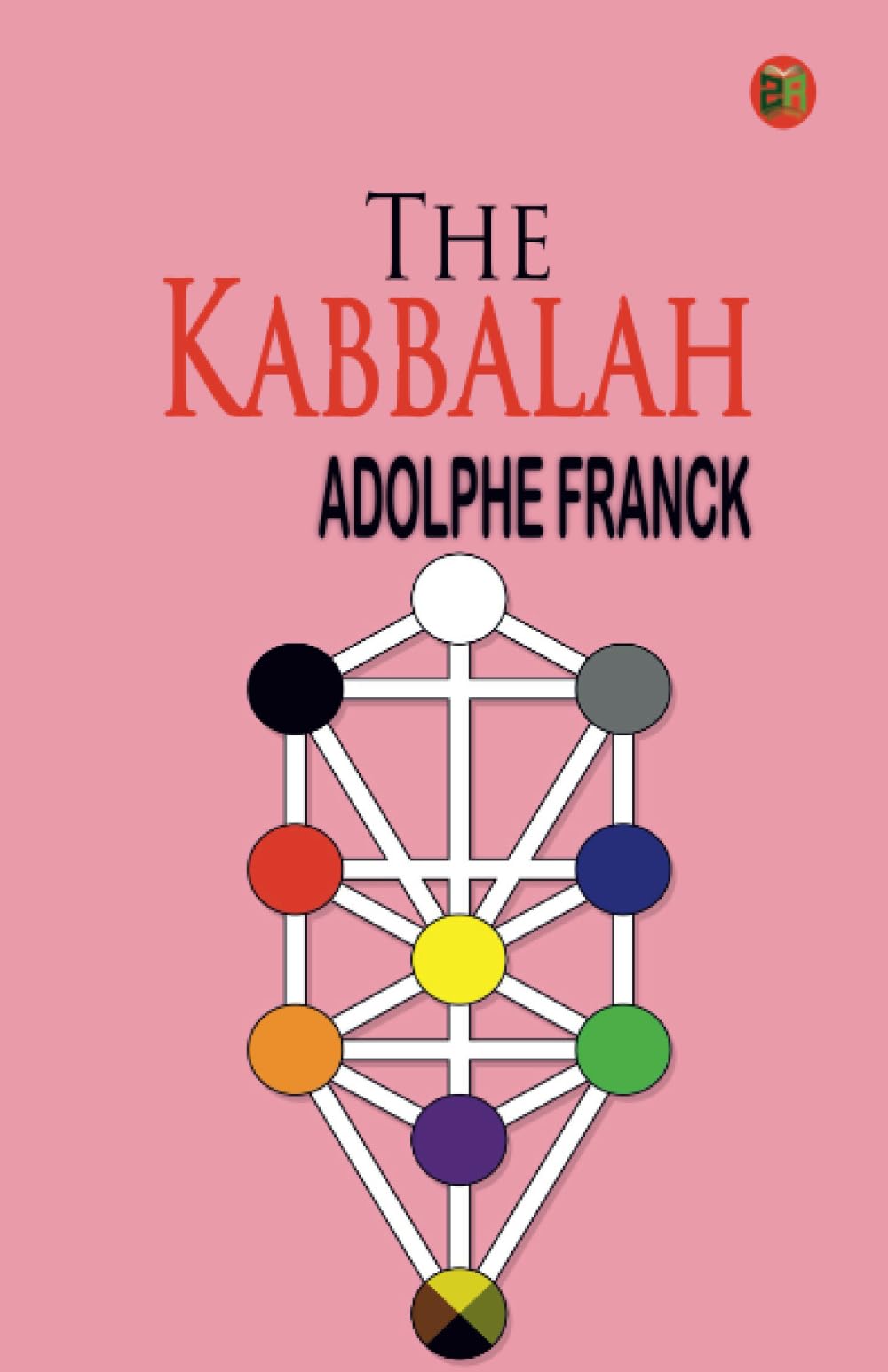 The Kabbalah