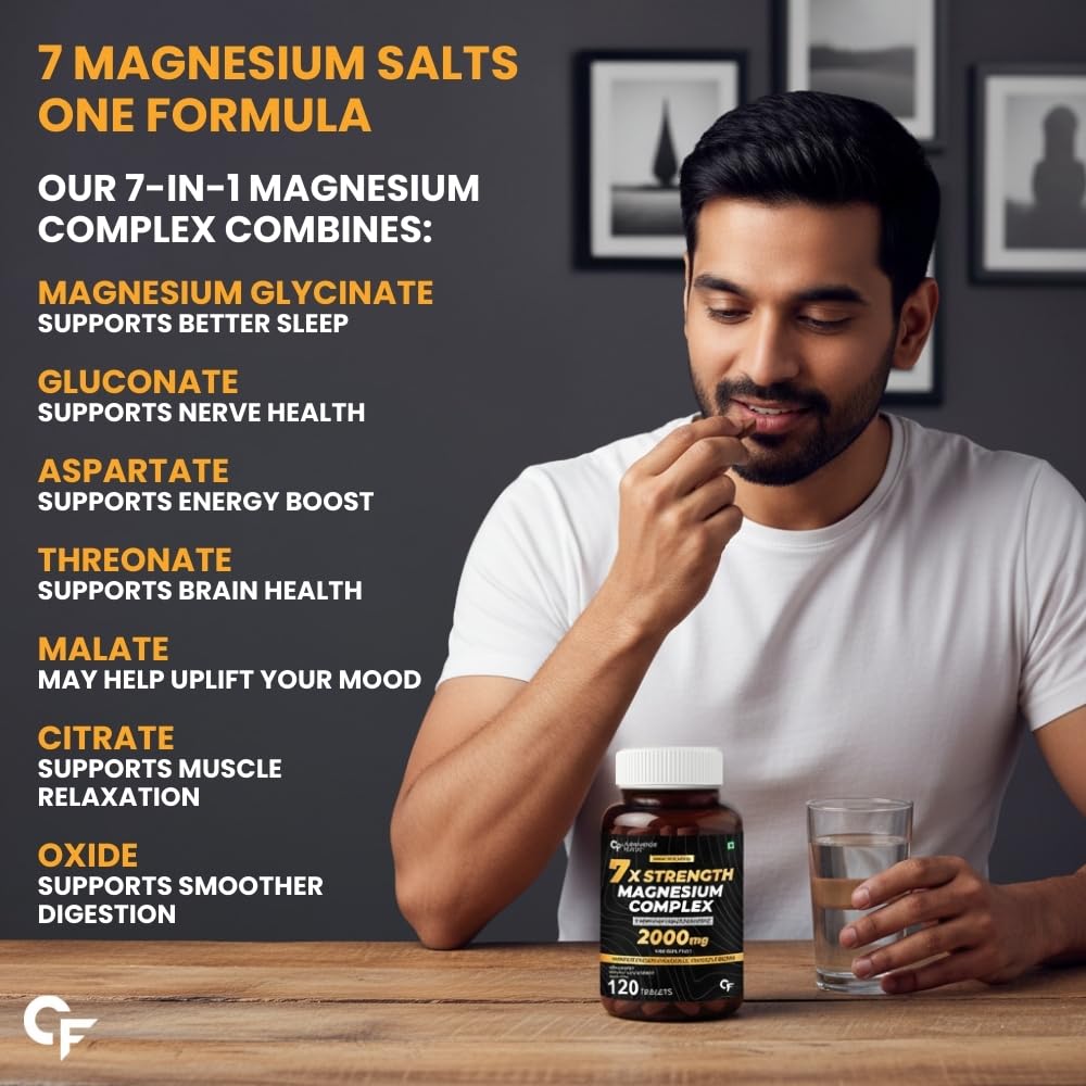 Carbamide Forte Magnesium Supplement with Magnesium Glycinate, Citrate & Complex Supplement with 7X Strength | 2000 mg per Serving | 120 Tablets — Amazon image 3
