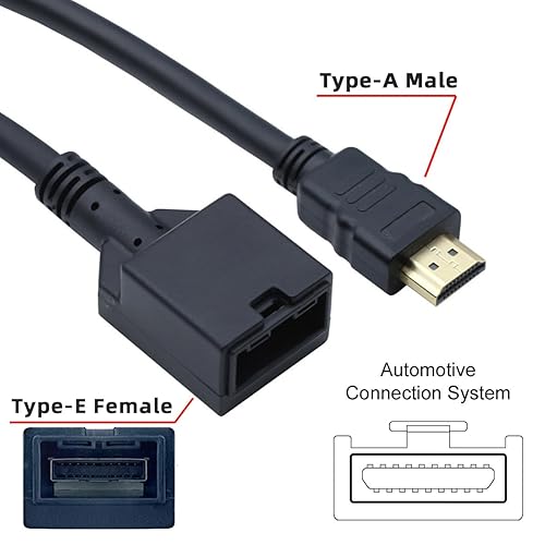 Miniatura 2 de CY Cable 4K HDMI 1.4 Tipo-E Hembra a Tipo A Macho Cable de Audio de Video para Sistema de Conexión Automotriz Conector Grado 1.6 ft