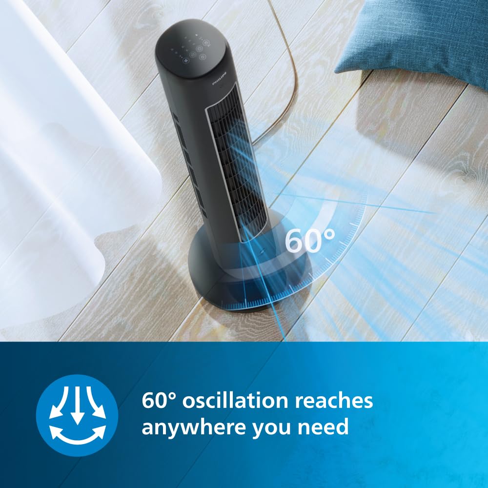 Philips Cx 5535/11 High Performance Bladeless Technology Tow...