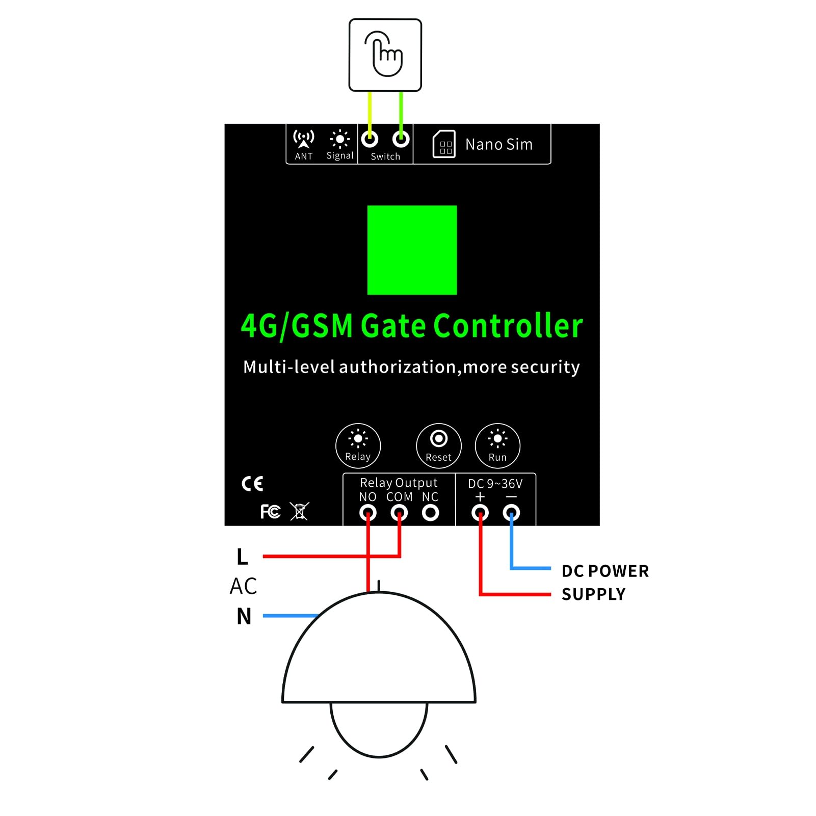 Ouvre-porte GSM, G203 Ouvre-porte GSM avec Télécommande D'accès à La Porte de Garage 3G 4G, DC9‑36V Prise en Charge de La Réinitialisation DuduRedémarrage à Distance pour Ascenseur