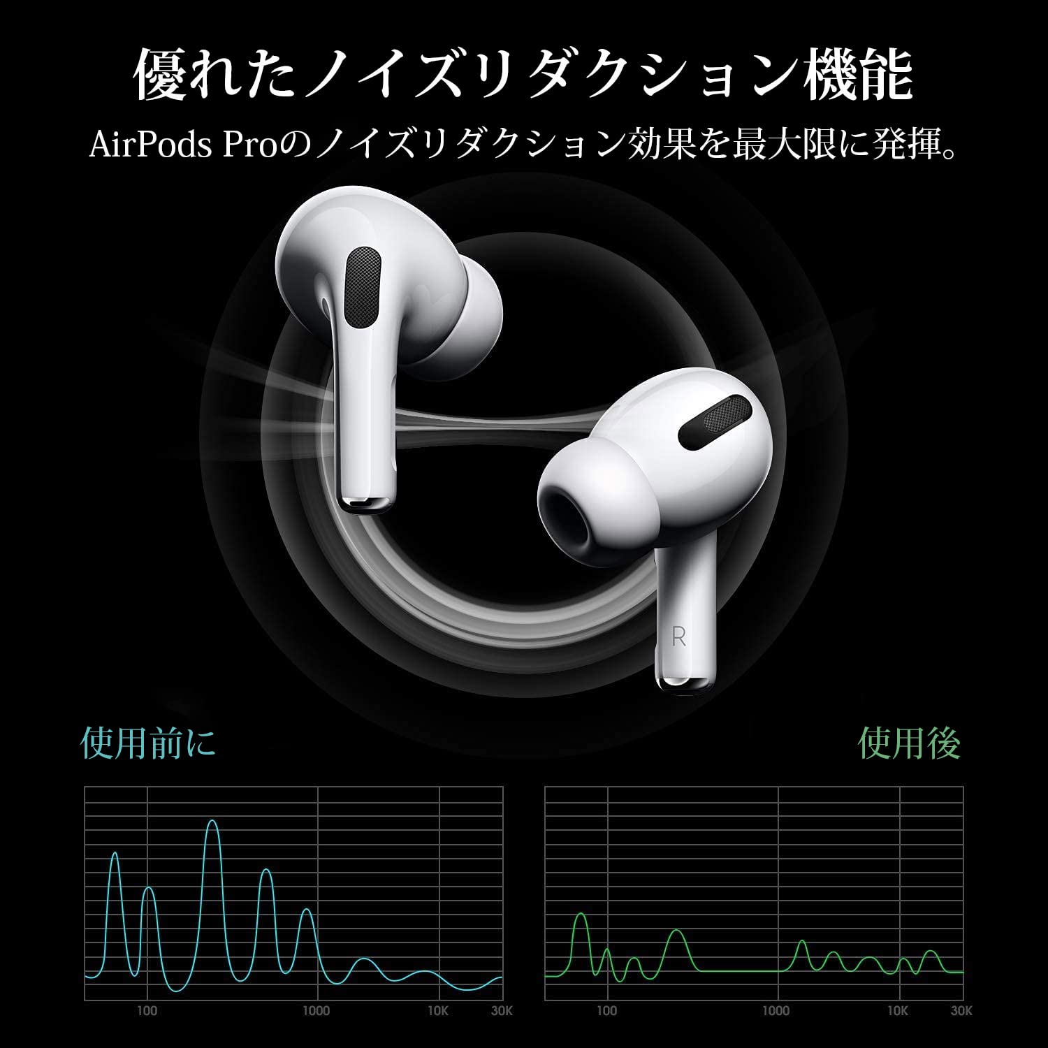Amazon | AirPods Pro イヤーピース イヤーチップ 交換用 イヤーピース