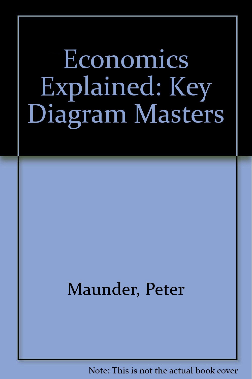 Key Diagram Masters (Economics Explained)