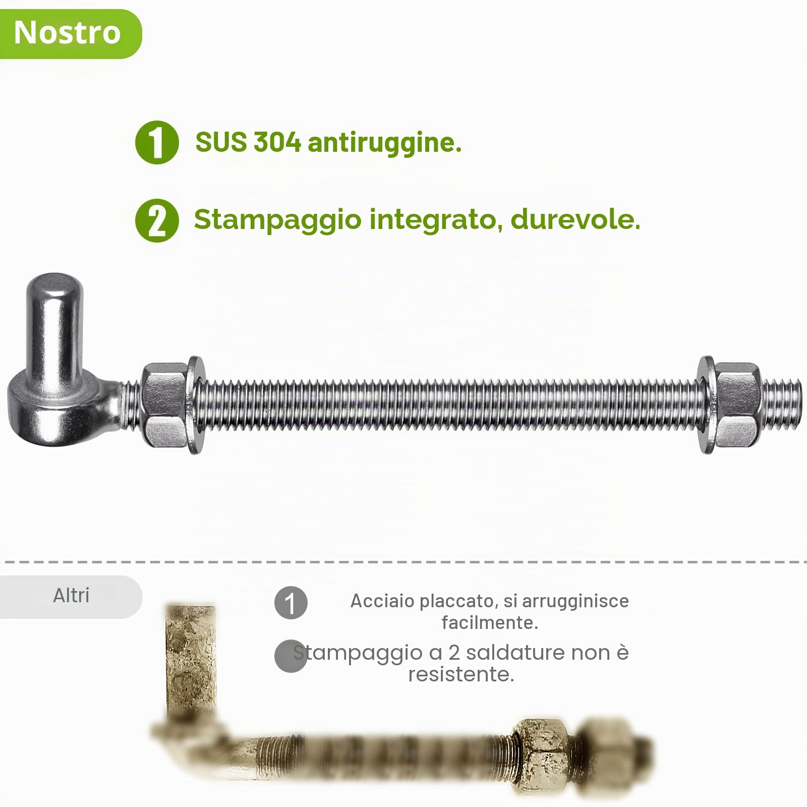 Insaga J Bolt, 2 cerniere per cancello, in acciaio inox 304, M12 x 20,3 cm, vite per cancello da 1,6 cm, per recinzioni in rete metallica, fattoria, recinzione in legno, vialetto, supporta fino a 227