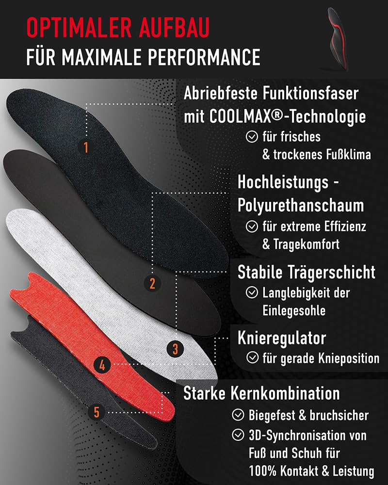 SPORT BIKE - Einlegesohlen für Fahrradschuhe - Einlagen für Sportschuhe - Leicht zu reinigen für Sport & Freizeit - Atmungsaktiv, kühlend und langlebige Schuheinlagen für Damen & Herren