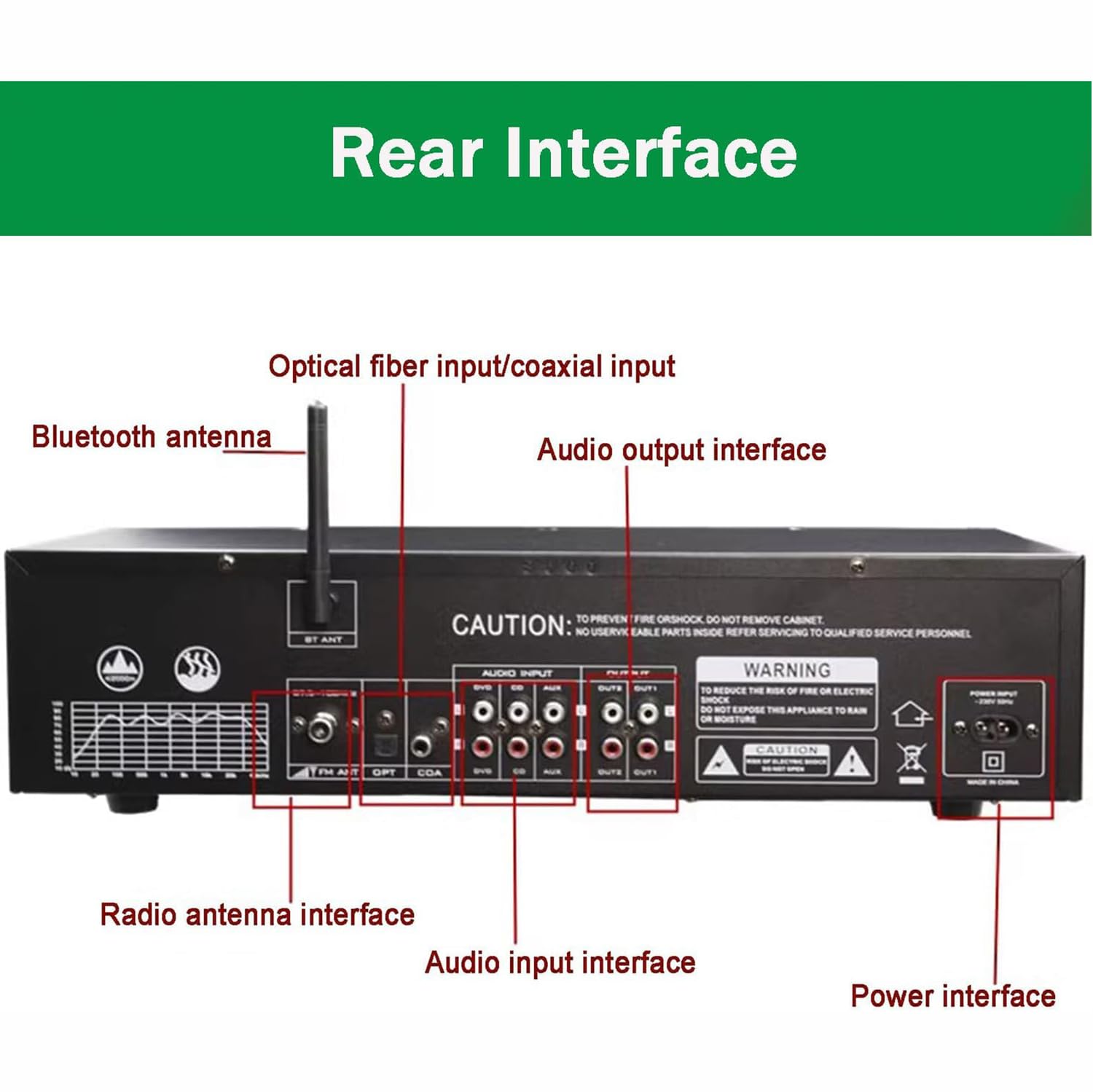 Égaliseur numérique 31 bandes, égaliseur graphique stéréo, double réglage 10 bandes, 12 modes de rythme, Bluetooth 5.4, décodage audio numérique coaxial optique, réduction du bruit pour studio