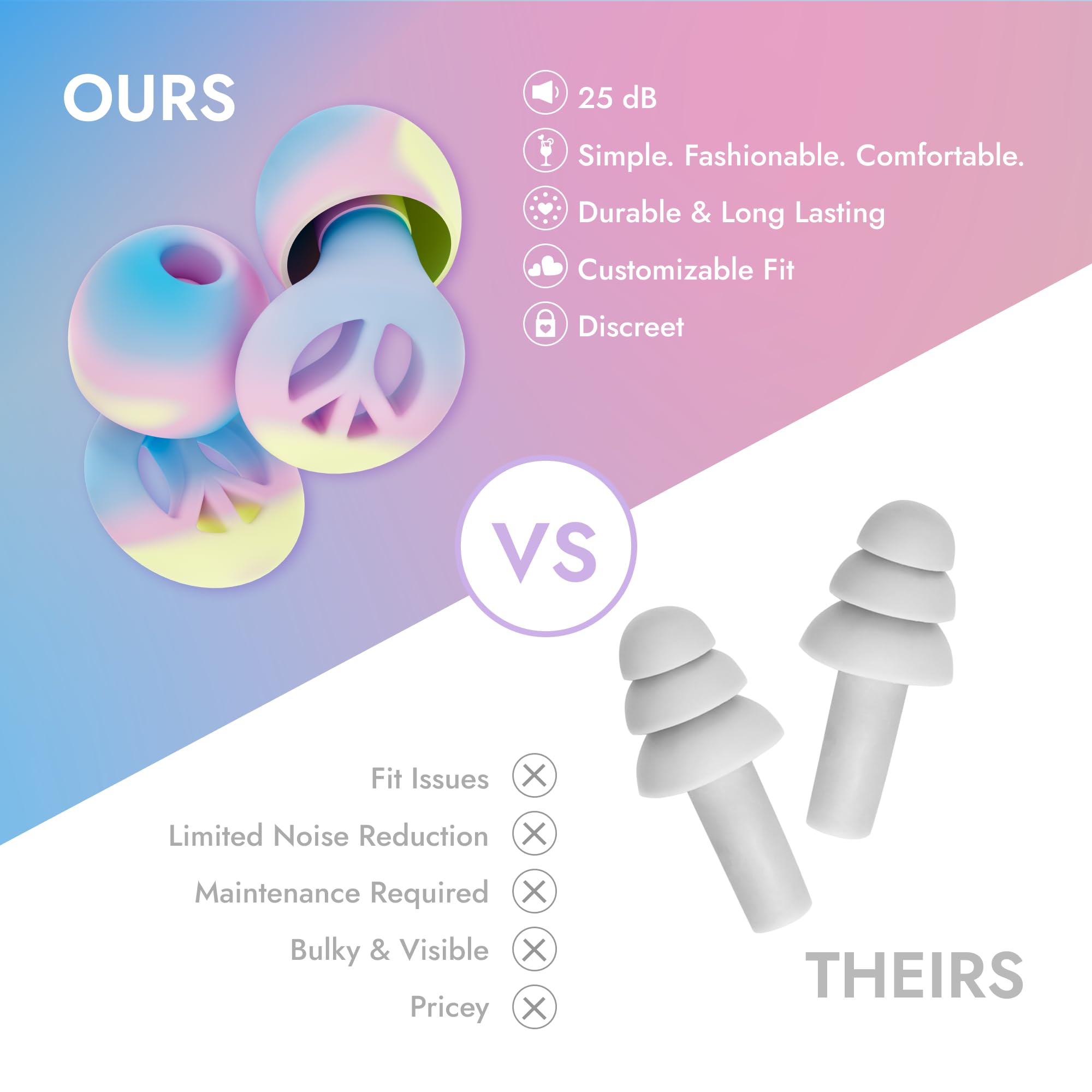 JuJus - Paquete de 2 tapones reutilizables para los oídos, reducen el ruido, perfectos para dormir, concentrarse, sensibilidad al ruido, viajes y conciertos, NRR 25 db, ajuste personalizable