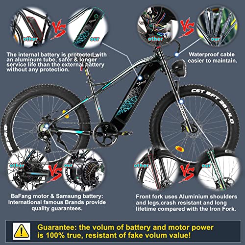Freesky Electric Bike Adults 750W Bafang Motor 48V 15Ah Samsung Cell Removable Battery Ebike, 26” Fat Tire E-Bike 32Mph Snow Beach Mountain Electric Bicycle Shimano 7-Speed #TOP4