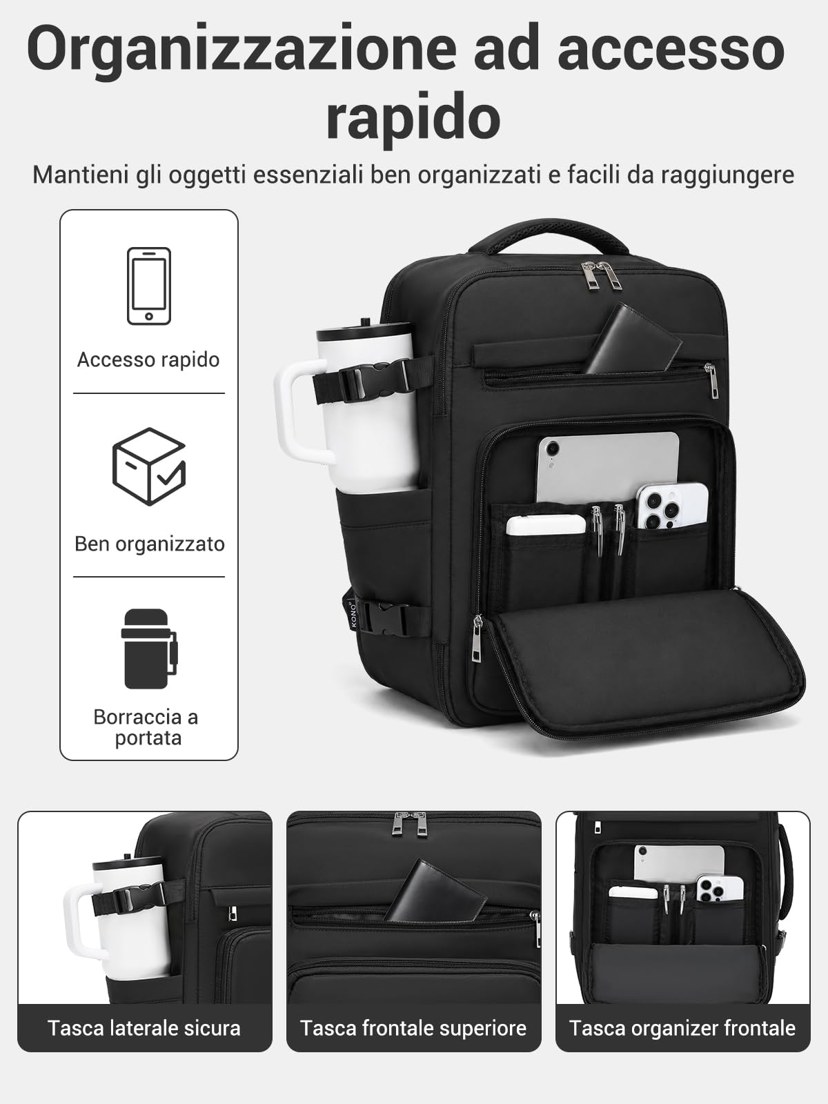 KONO Zaino 40x30x20 Ryanair 24L, Bagaglio a Mano Porta PC 15,6", Nero | Apertura 180°, Tasca Umida, Foro Passacavo, Schienale Traspirante e Tessuto Idrorepellente, Ideale per Viaggi Brevi e Lavoro