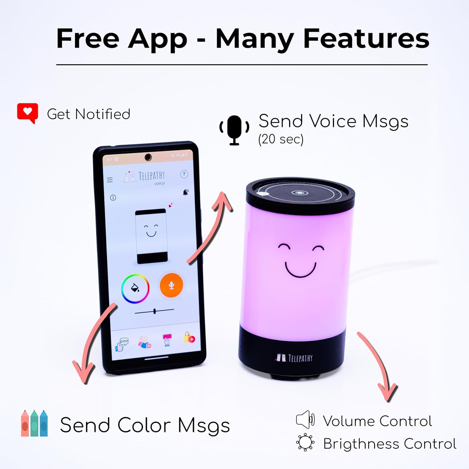 Telepathy Voicy - Communicate with Your Loved Ones in The Language of Light, Music & Voice | Long Distance Relationship Gifts for Couples, Boyfriend, Girlfriend (Light + Voice, One Lamp) 3