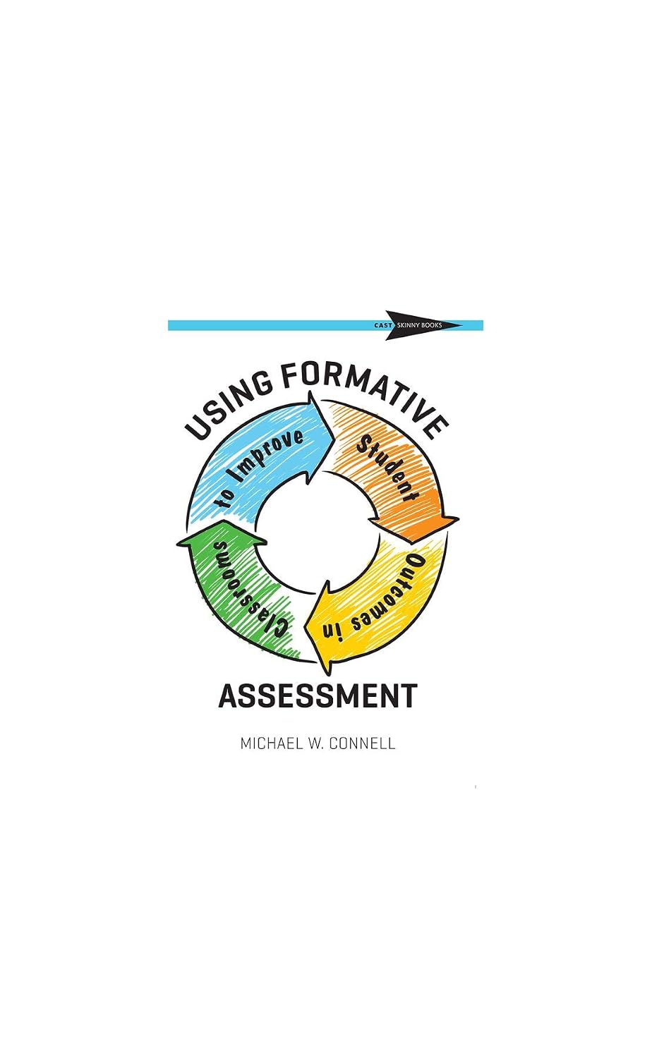 Using Formative Assessment to Improve Student Outcomes in the Classroom ...