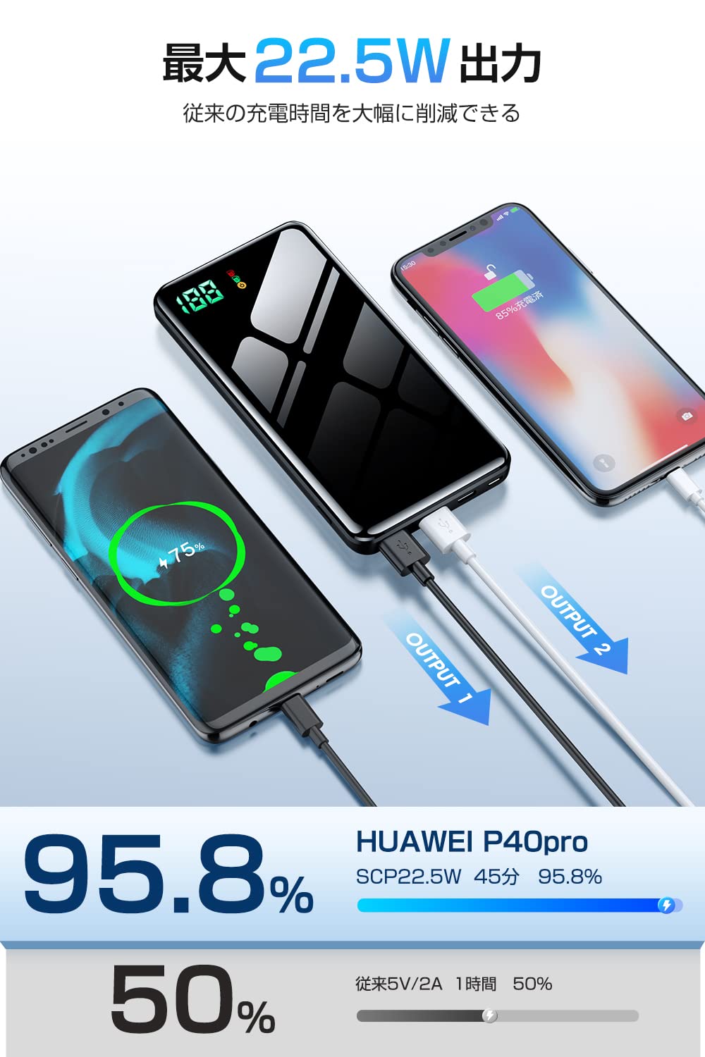 1点限り❤️ モバイルバッテリー 大容量 軽量 3台同時充電 最大2.4A出力 Amazon | モバイルバッテリー スマホ充電器 大容量 軽薄型 防災