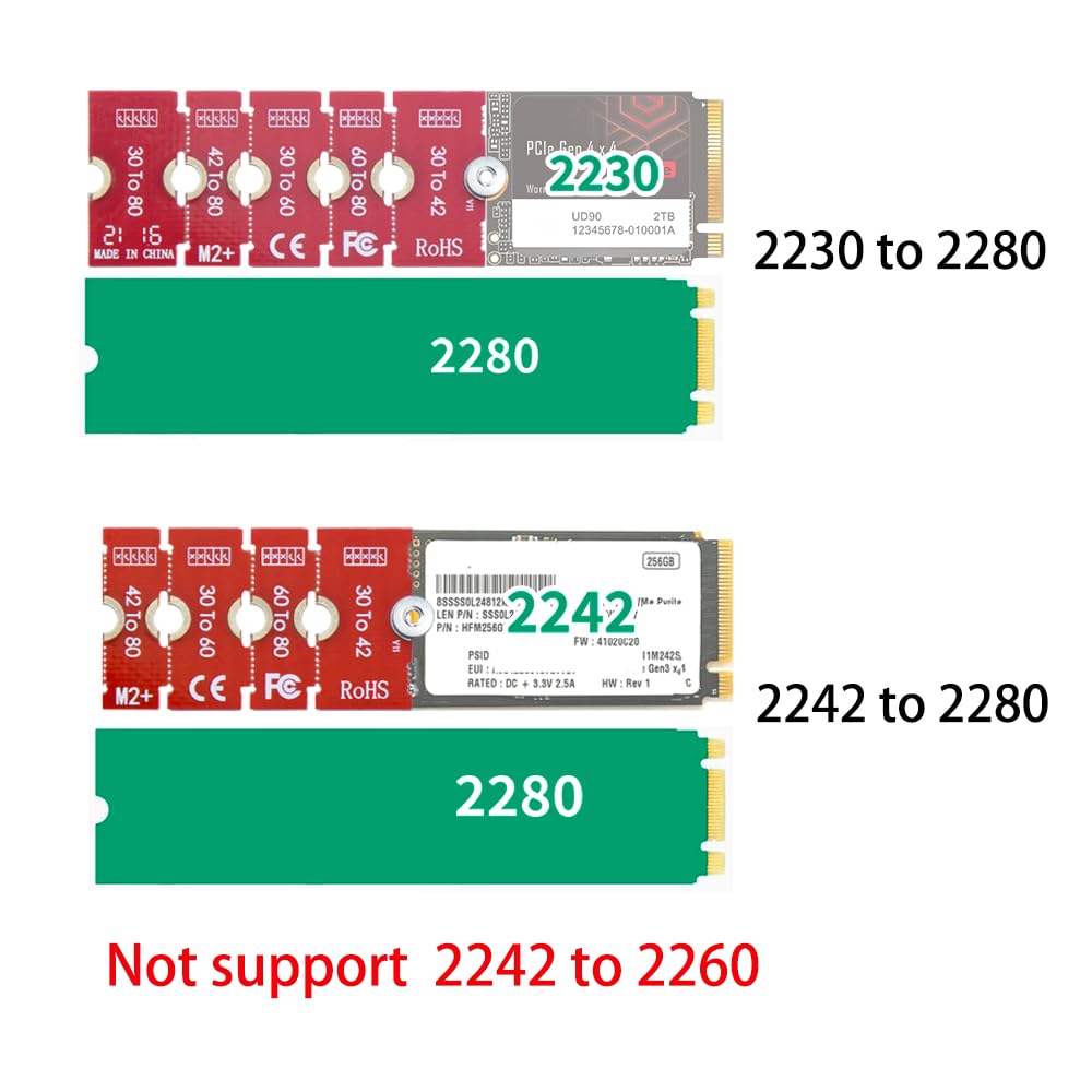 Adattatore Di Trasferimento JEYI M2 M2PLUS – Per SSD NGFF NVMe M.2, Supporta 2230/2242/2260/2280
